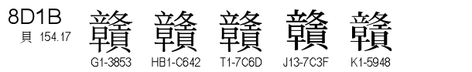 U+8D1B
